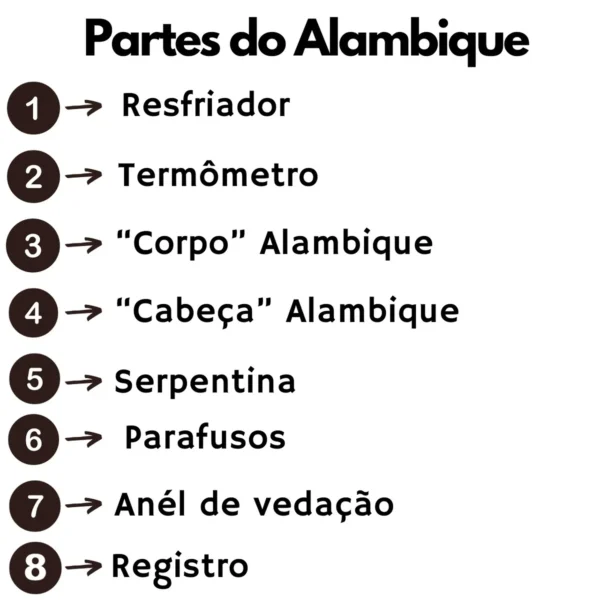 ALAMBIQUE - Imagem 4